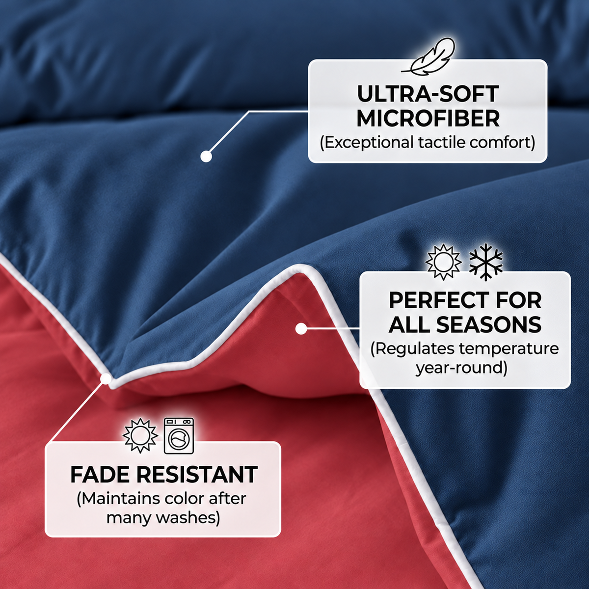 Dual Essence 150 GSM Reversible Comforter